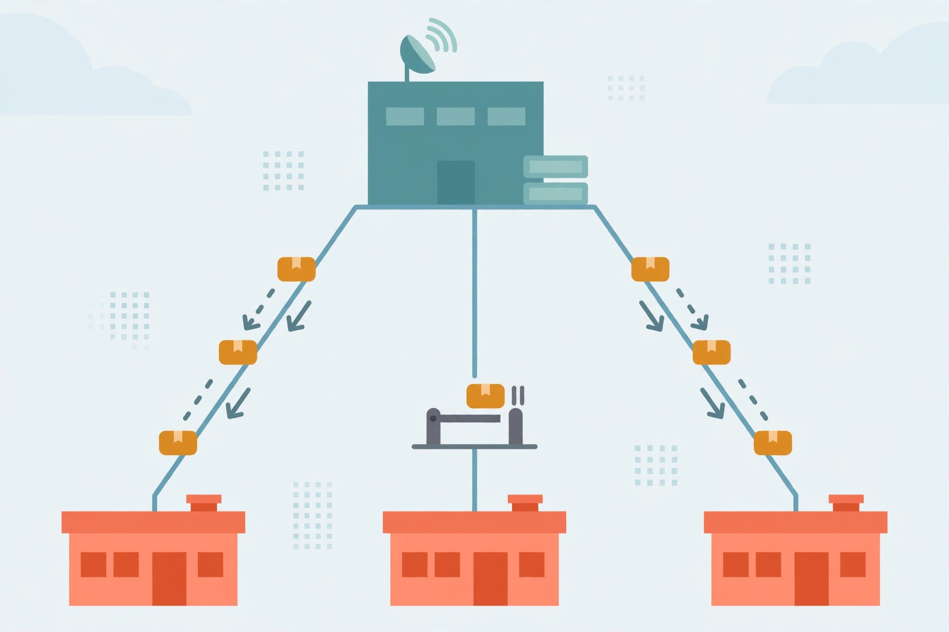 A head-office building sending data packages along routes to three stores, one route paused at a barrier